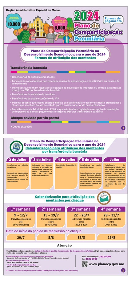 Plano de Comparticipação Pecuniária no Desenvolvimento Económico para o Ano de 2024